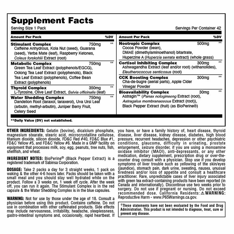 ANIMAL - Animal Advanced Cuts supplement facts and nutrition information label