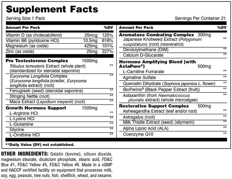 ANIMAL - Animal Hormone Booster Stak All In 1 supplement facts and nutrition information label