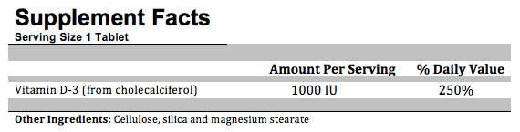 VITAMIN D 1000 IU